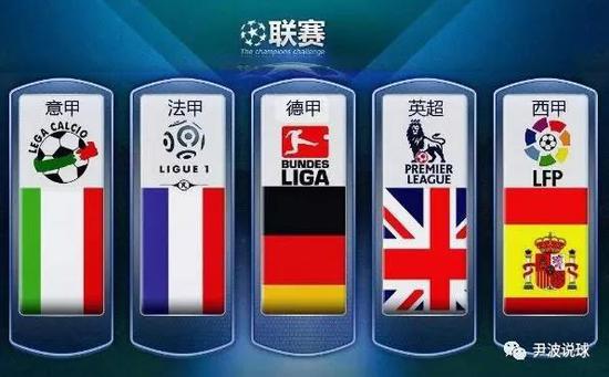 堅信